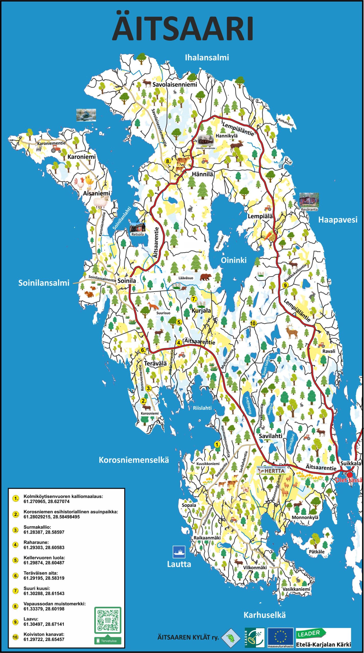 Äitsaari Ruokolahti - Leader-kehykset